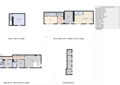 Annonces immobilières à Vouzailles 86170 longère maison plain-pied géothermie Parthenay Neuville-de-Poitou Poitiers - plan et métrage - agence immobilière - Buxerolles 86180